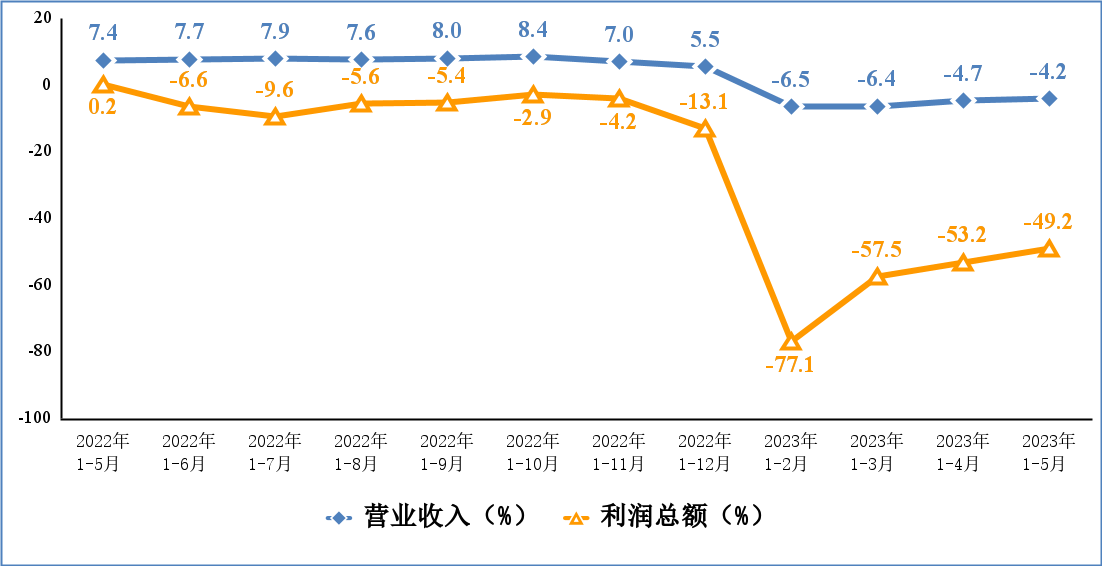1277�Ǽʵ���(�й���)�ٷ���Ϸ��ַ