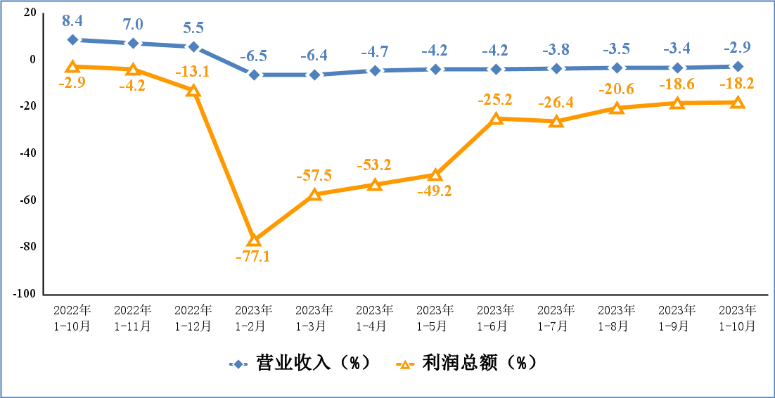 1277�Ǽʵ���(�й���)�ٷ���Ϸ��ַ
