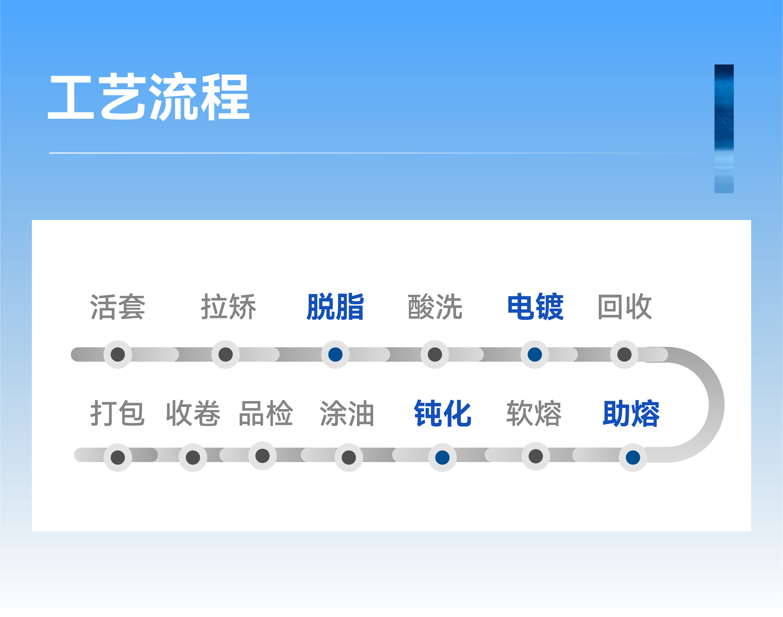 20240521153951_59348 1277ÐǼʵç×Ó(ÖйúÓÎ)¹Ù·½ÓÎÏ·ÍøÖ·
