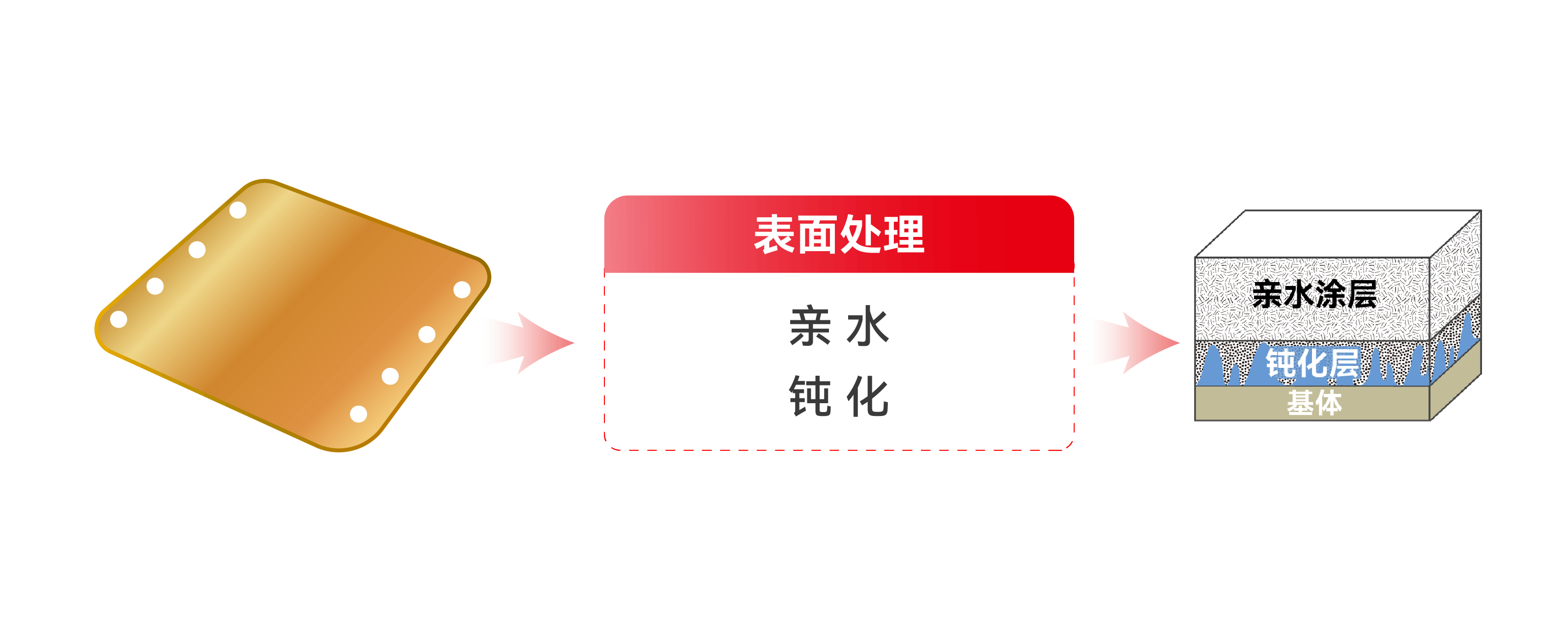 1277�Ǽʵ���(�й���)�ٷ���Ϸ��ַ