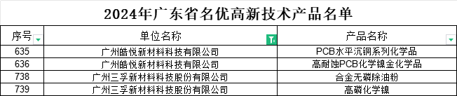 1277�Ǽʵ���(�й���)�ٷ���Ϸ��ַ