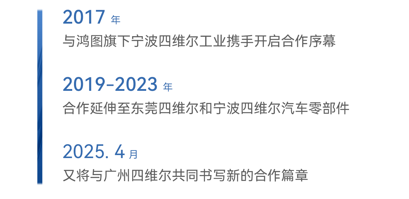 1277�Ǽʵ���(�й���)�ٷ���Ϸ��ַ