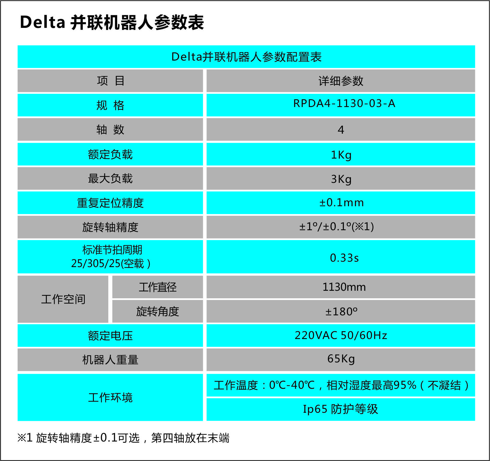 凯发k8国际首页(中国)官网登录入口