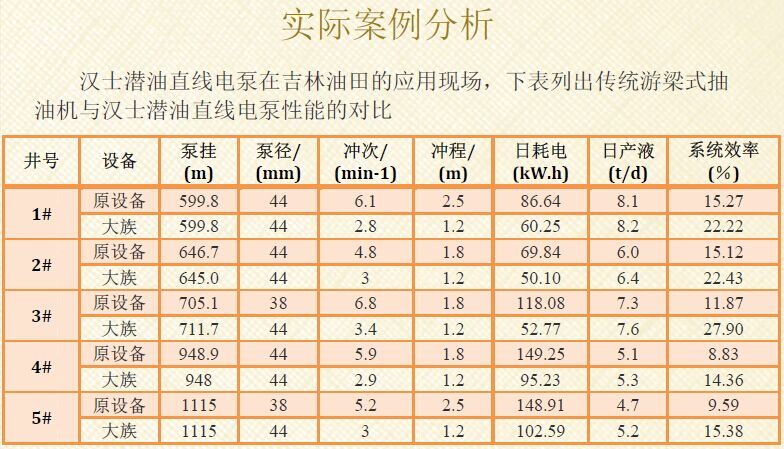 凯发k8国际首页(中国)官网登录入口