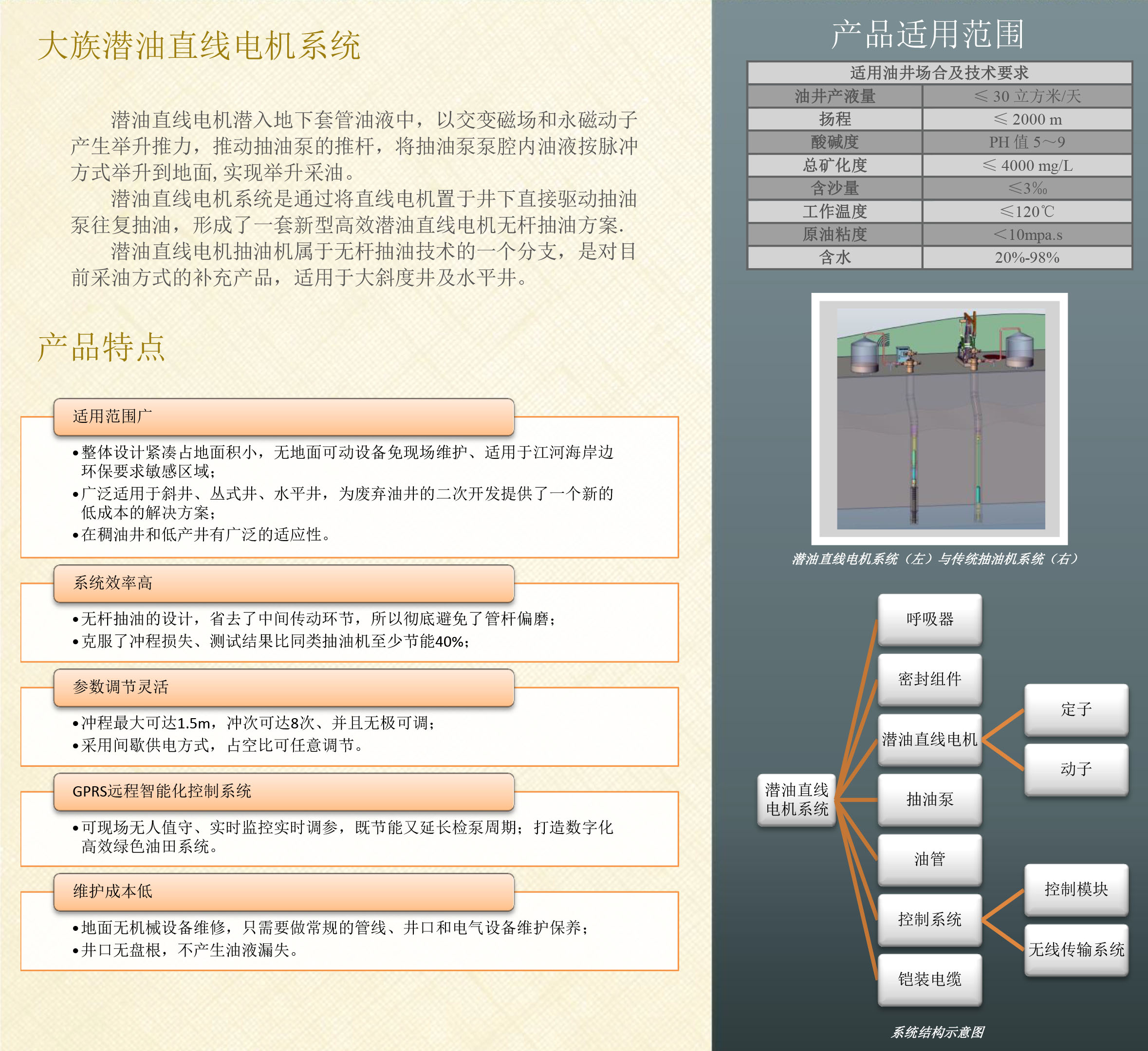 凯发k8国际首页(中国)官网登录入口