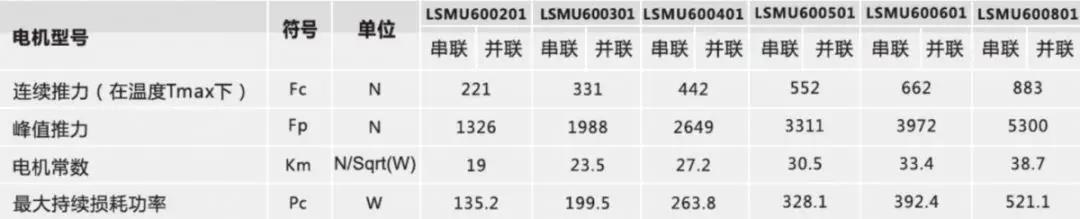 凯发k8国际首页(中国)官网登录入口