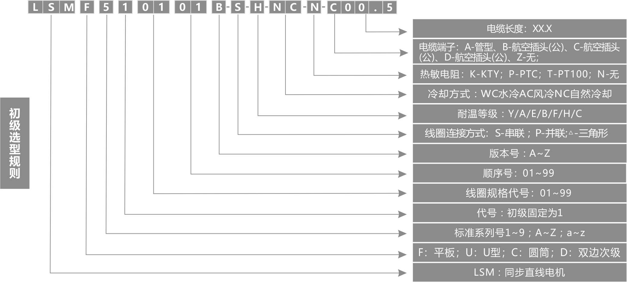 凯发k8国际首页(中国)官网登录入口