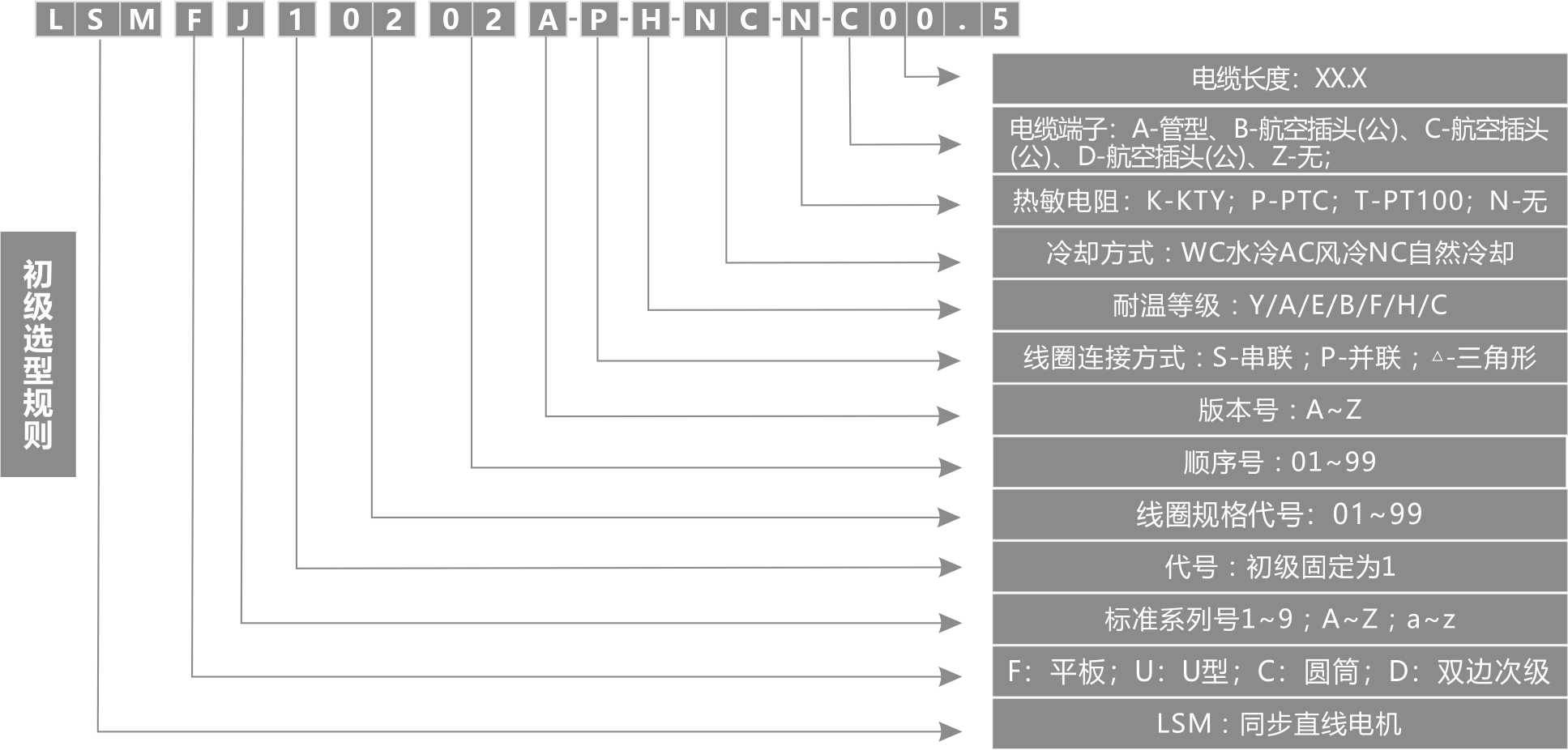 凯发k8国际首页(中国)官网登录入口