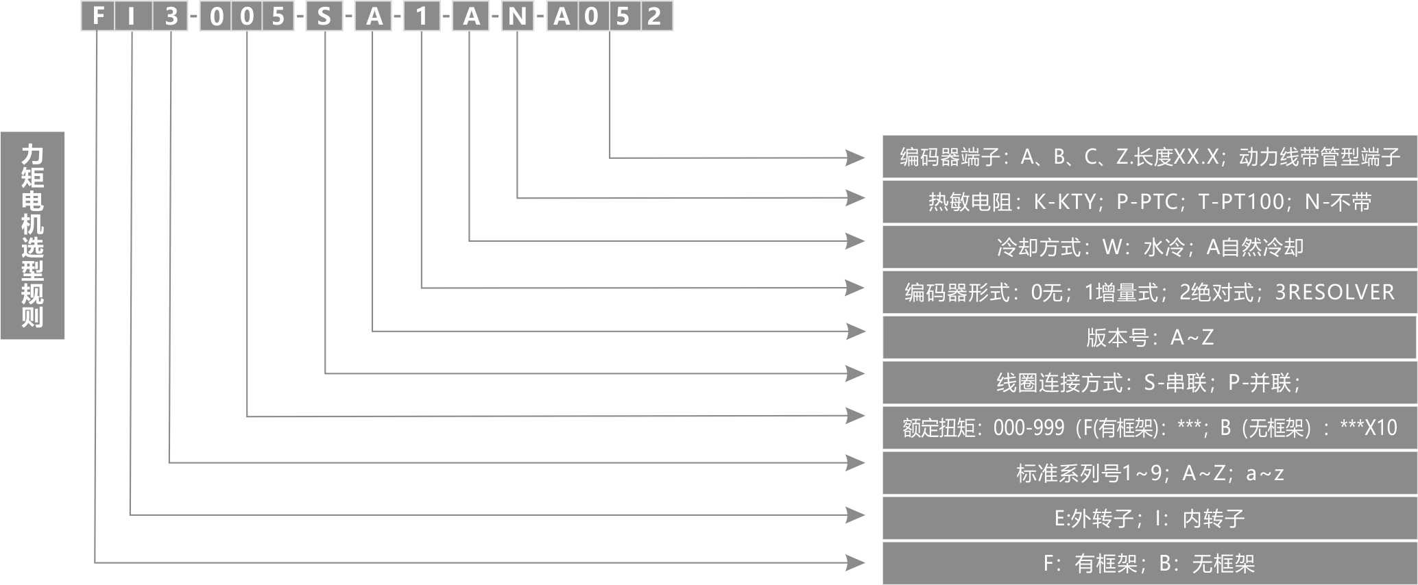 凯发k8国际首页(中国)官网登录入口