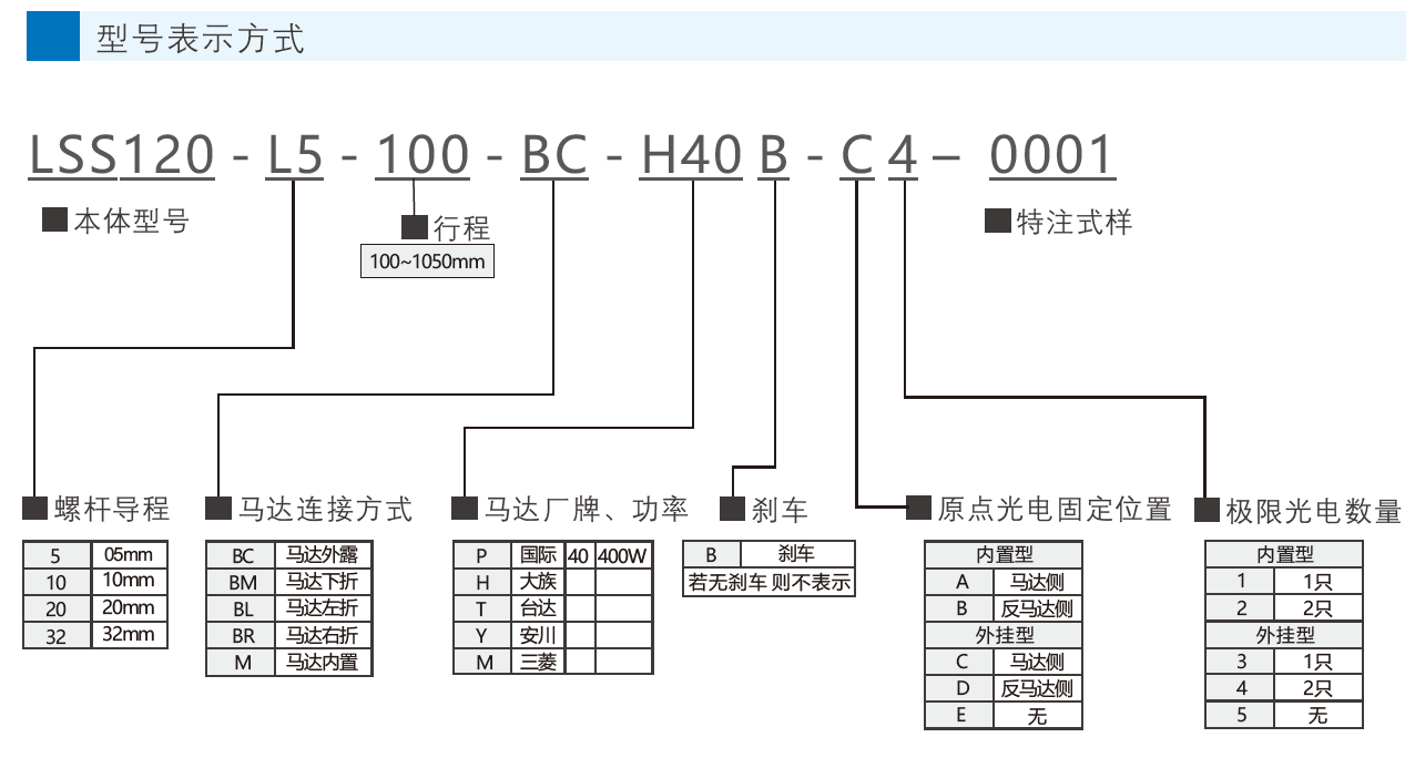 凯发k8国际首页(中国)官网登录入口