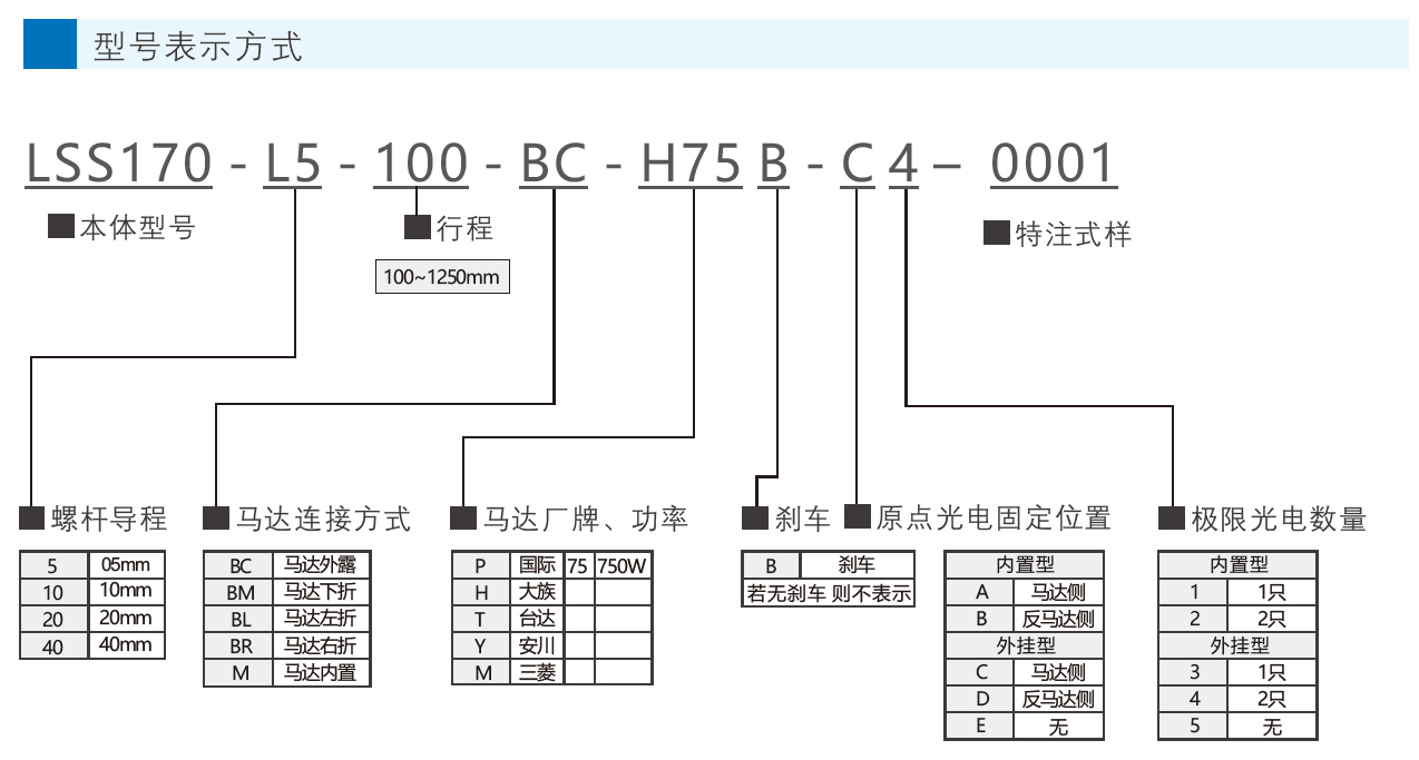 凯发k8国际首页(中国)官网登录入口