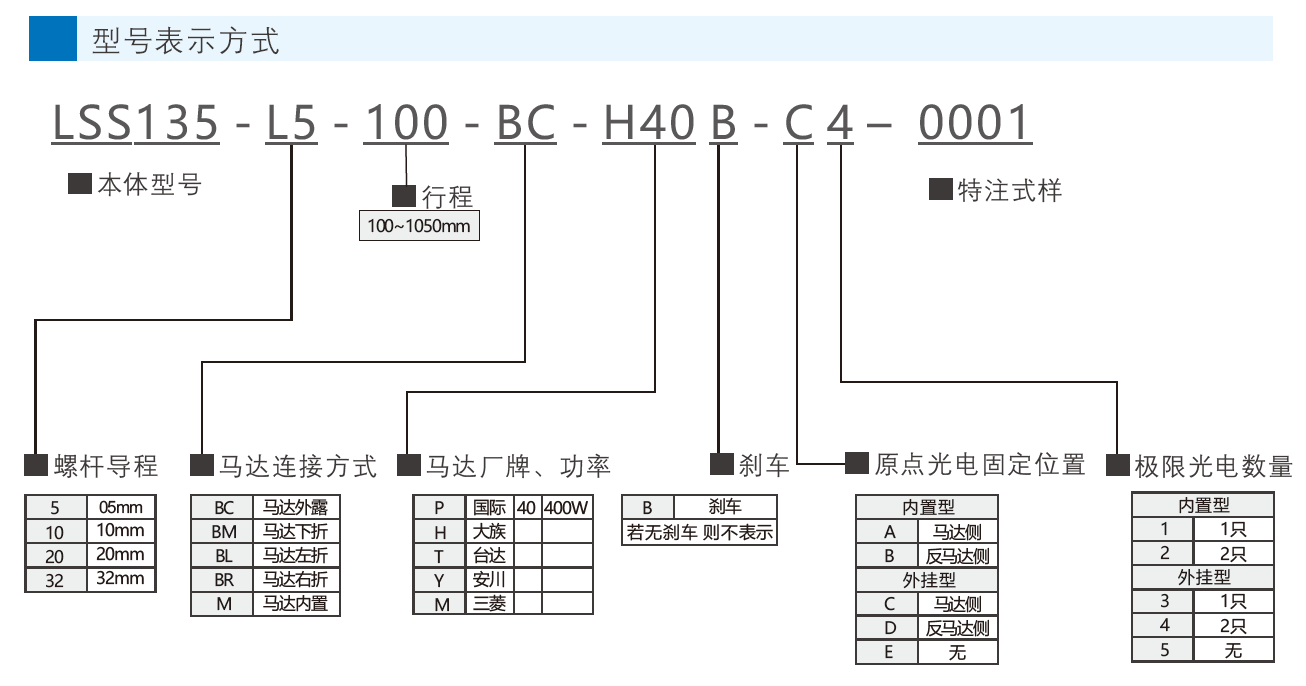 凯发k8国际首页(中国)官网登录入口