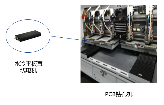 凯发k8国际首页(中国)官网登录入口