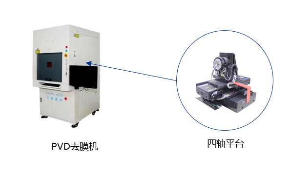 凯发k8国际首页(中国)官网登录入口