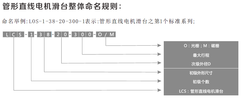 凯发k8国际首页(中国)官网登录入口