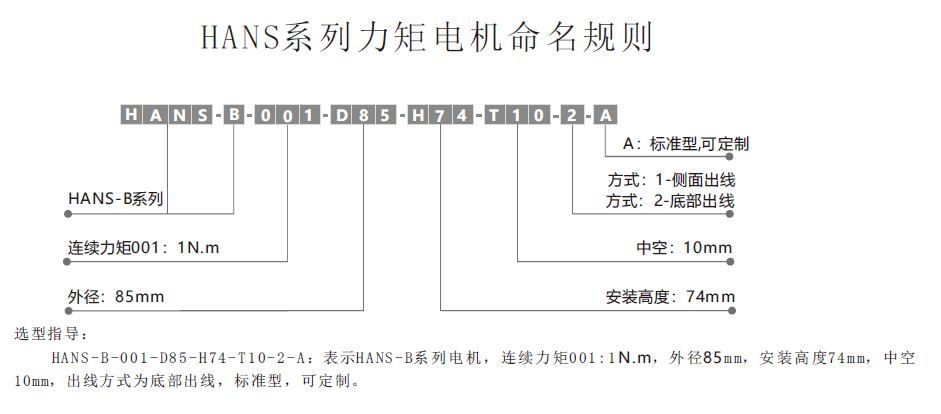 凯发k8国际首页(中国)官网登录入口