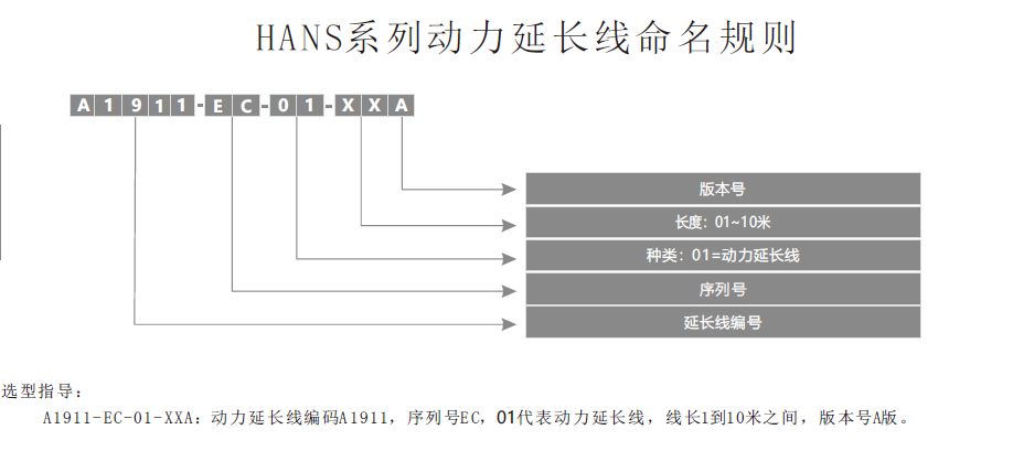 凯发k8国际首页(中国)官网登录入口