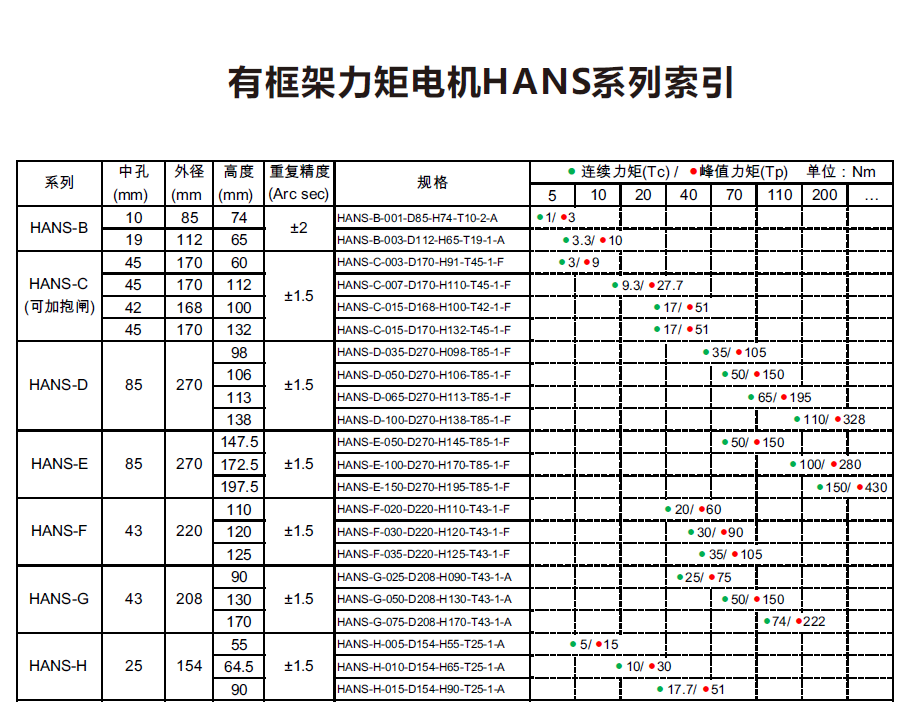 凯发k8国际首页(中国)官网登录入口