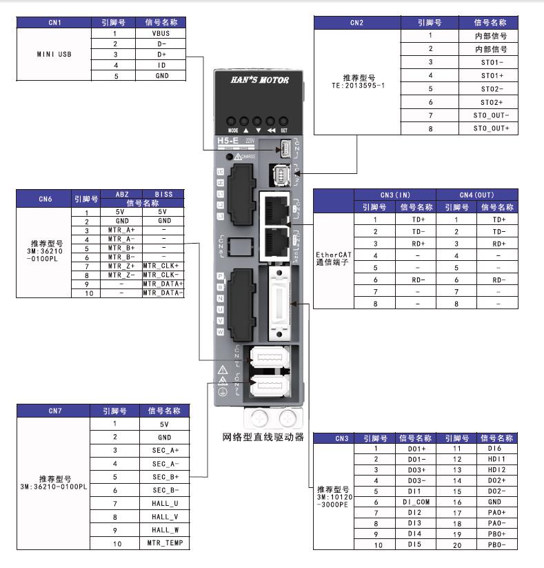 凯发k8国际首页(中国)官网登录入口