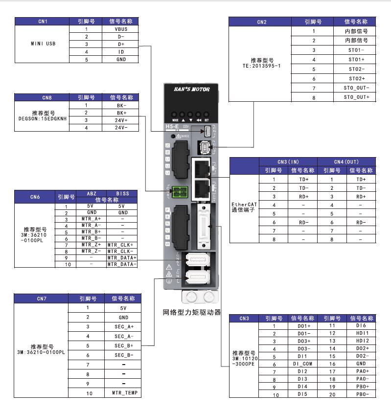 凯发k8国际首页(中国)官网登录入口