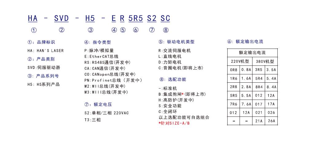 凯发k8国际首页(中国)官网登录入口