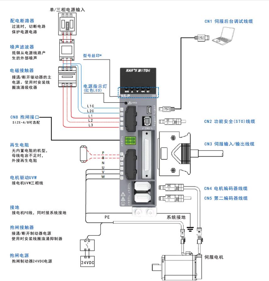 凯发k8国际首页(中国)官网登录入口