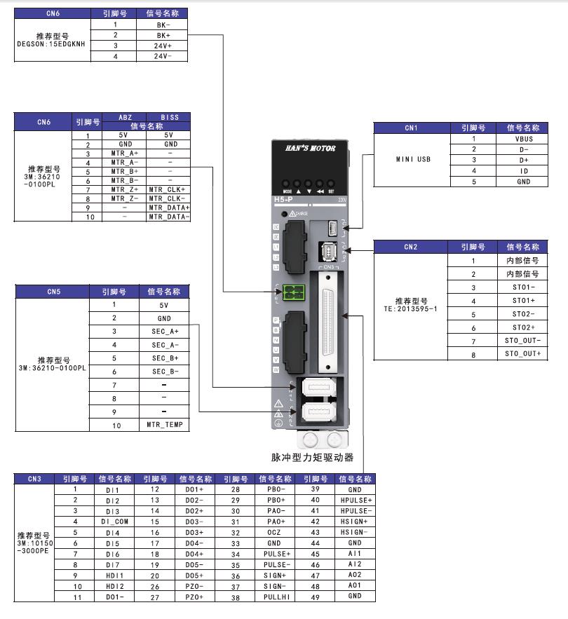 凯发k8国际首页(中国)官网登录入口