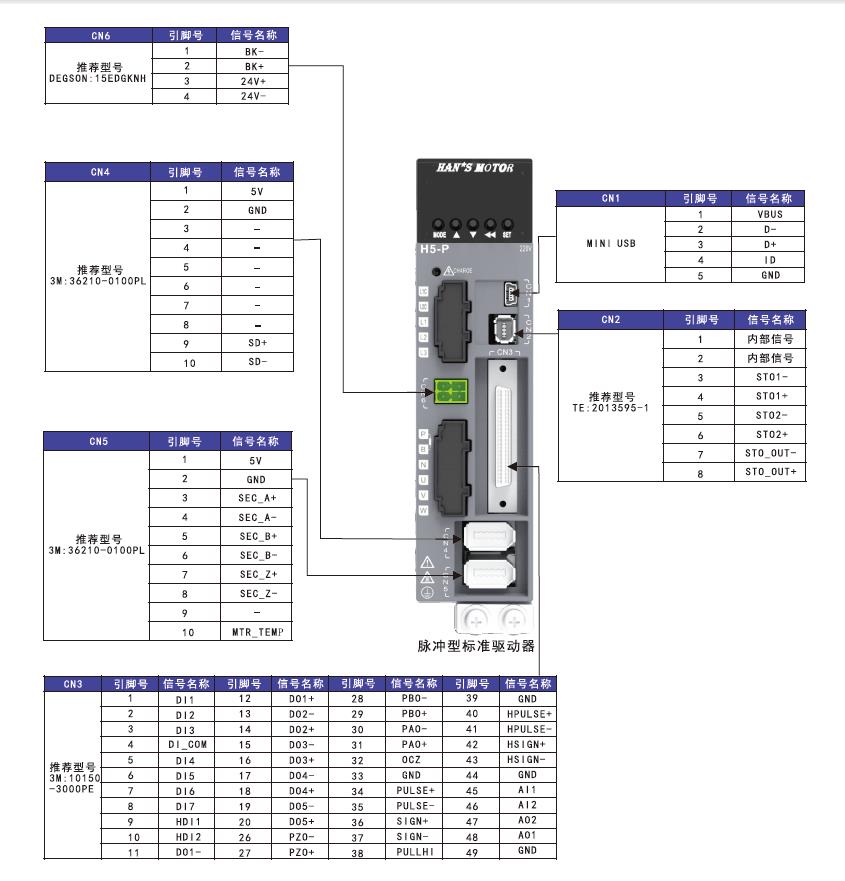 凯发k8国际首页(中国)官网登录入口